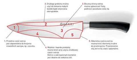 Nóż kucharski Profi Line 200 mm Hendi